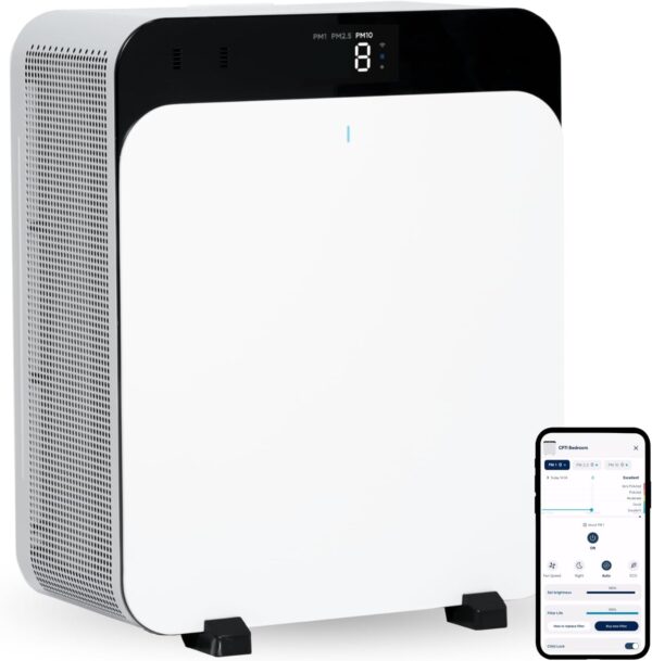 Blueair Classic Pro CP7i Premium Air Purifier for Home, Smart Air Purifier for Pet Allergens, Quiet, Blue Light Sterilisation | Tackles Viruses & Bacteria | Purifies up to 130m² in 30 minutes - Image 2