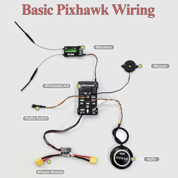 HAWK’S WORK F450 Drone Kit to build, DIY Quadcopter Set, Frame + Brushless Motor + ESC + Prop + Accessory + Guild Book & Video (Set D) (Pre-soldered) - Image 6