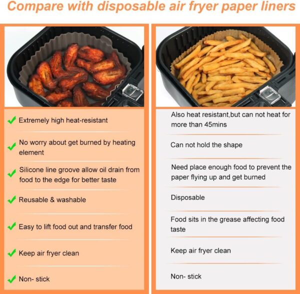 BYKITCHEN Air Fryer Silicone Liner for Ninja Foodi MAX 15 in 1 Multi-Cooker OL750UK/ 9 in 1 OP500UK, 9 Inch Large Round Air Fryer Liners, Compatible with COSORI 5.5L/6.4L, TOWER, Instant XXL Air Fryer - Image 6
