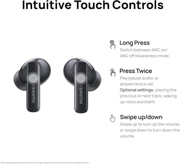 HUAWEI FreeBuds 5i Wireless Headphones, TWS Bluetooth Headphones, Hi-Res Sound, Multi-Mode Noise Cancellation, 28 Hour Battery Life, Compatible with Android/iOS/Window，Nebula Black - Image 15