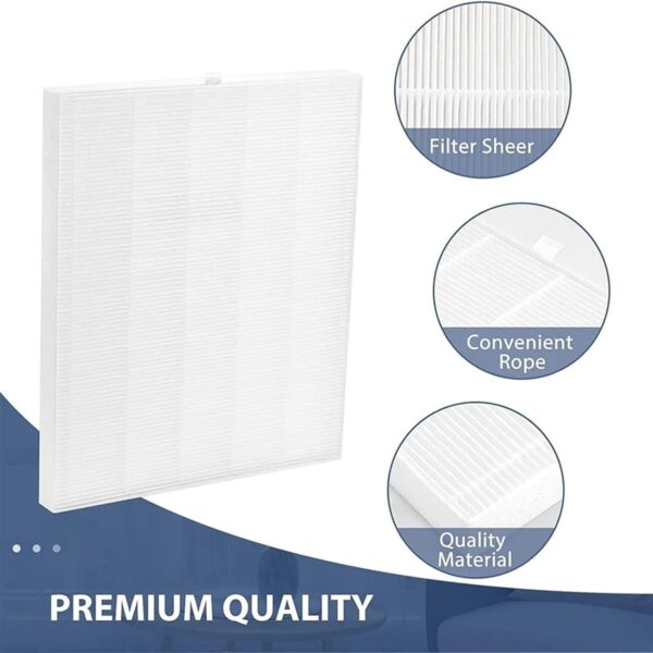 Replacement HEPA Filter ，Compatible For Winix， 5500-2 Air Cleaner And AM80 Air Cleaner,3 Pcs Winix 116130 True HEPA Filter - Image 4