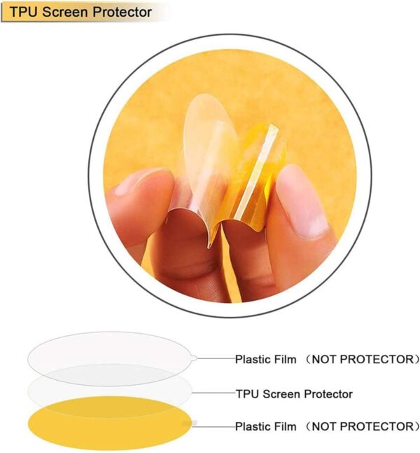Compatible for Fossil Machine Gen 6 Hybrid Smartwatch Screen Protector, onetuo [6 Pack] Full Coverage TPU Clear Film Compatible for Fossil Machine Gen 6 Hybrid 45mm Smart Watch (6 pack) - Image 5