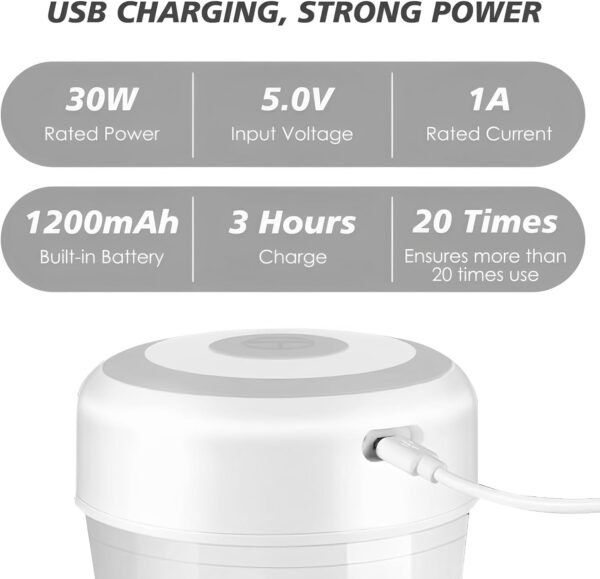 Fesatccoz Mini Food Processor Chopper, 250ml Mini Food Processor and Blender, Electric Vegetable Chopper with 3 Sharp Stainless Steel Blades, USB Rechargeable Food Chopper Electric - Image 5