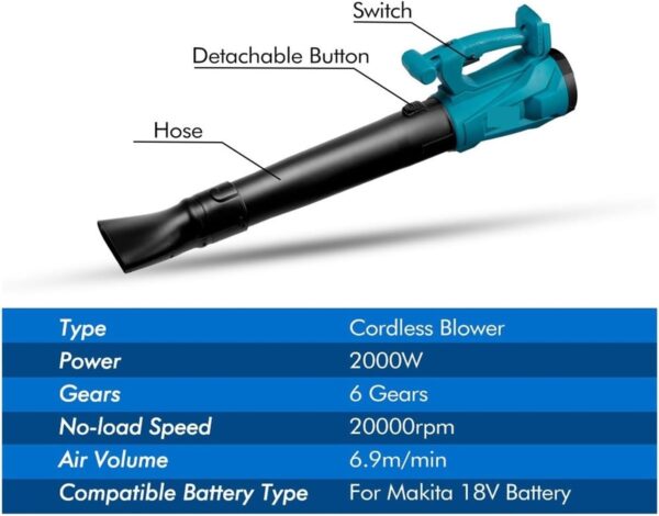 Centrifugal Blower, Electric Blower 2000W 6-speed Speed Regulation For 18V Battery Leaf Blower, Clean Fallen Leaves Dust Snow Tool(Option 2) - Image 8