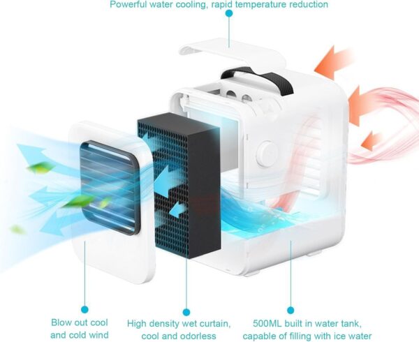 SENECESLI Portable Air Conditioner Cooling Fan with 1-99 Speeds & 2 Modes, 1000ml WaterTank, Timer Function, 4 IN 1 USB C Touchscreen Evaporative Air Cooler with Quiet 7 Color Night Light - Image 9