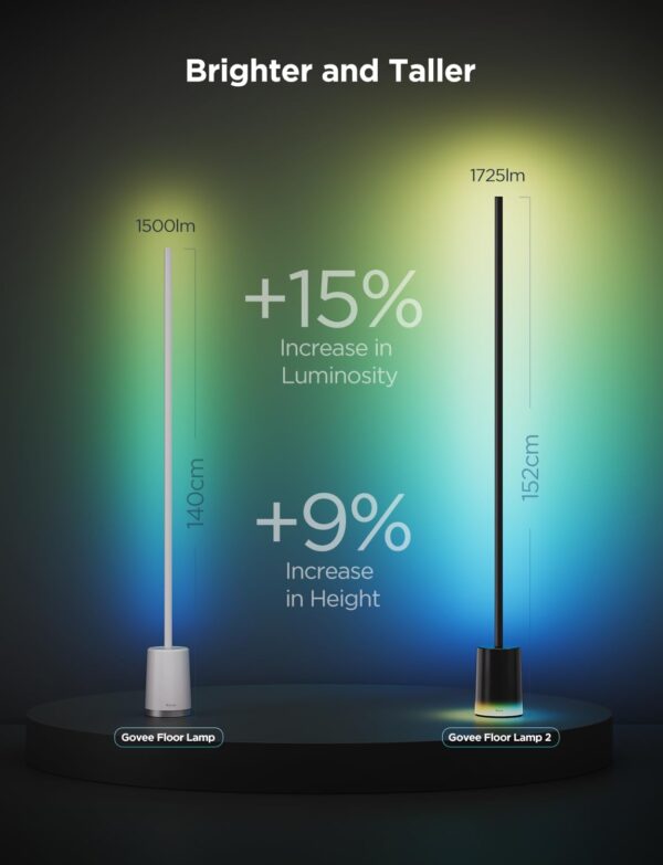 Govee LED Floor Lamp RGBIC, Dimmable Standing Lamp 152cm Work with Alexa and Matter, APP and Remote Control, Music Sync, Multicolour Scene Modes, Black Corner Floor Lamps for Living Room, Bedroom - Image 9