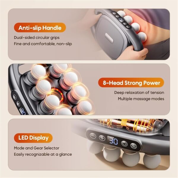 16-Drive 8- Massage Gun Set, 8 Head Gun Deep Tissue, 30 Speed Levels, Quiet Muscle Massage Gun for Back, Shoulders, Legs, Foot, Body Muscle Pain Relief(16 Head) - Image 7