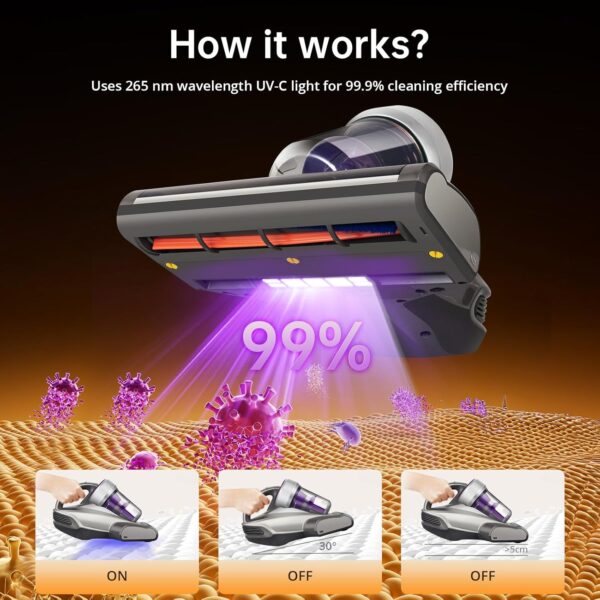 Jimmy JV35 Mattress Vacuum Cleaner, 700W Anti Dust Mite Bed Vacuum Cleaner with UV-C Light, 14 KPa Suction Power Corded Handheld Vacuum for Bed Sheets, Sofa, Pillows and More - Image 6