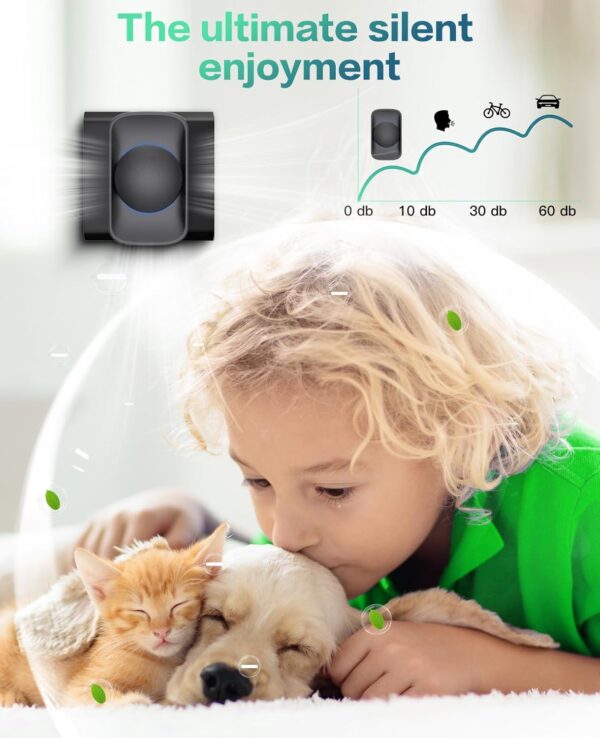 iDiskk Portable Home Plug-in Air Purifier (3 Pack), Negative Ion Air Purifier Suitable for Bedrooms, Pet Rooms, Bathrooms, and Closets oilets, Living Room Portable air purifier - Image 7