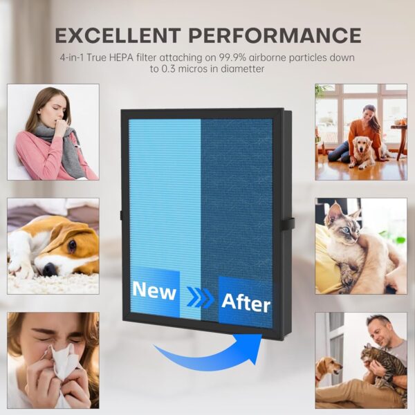 2 Pack MK04 MG04JH Air Filter Replacement Compatible with AROEVE MK04 MG04JH Air Purifier, 4-in-1 High-Efficiency H13 HEPA, remove dust, pollen, lint, pet dander, smoke, VOCs - Image 9