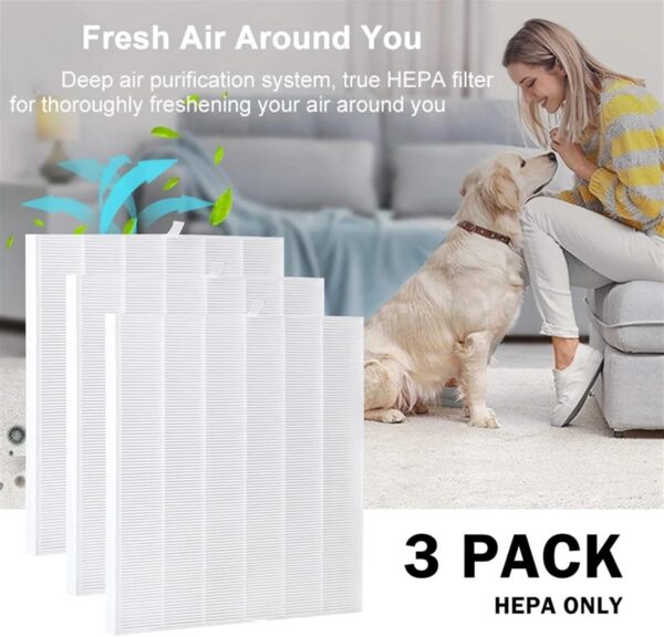 Replacement HEPA Filter ，Compatible For Winix， 5500-2 Air Cleaner And AM80 Air Cleaner,3 Pcs Winix 116130 True HEPA Filter - Image 3