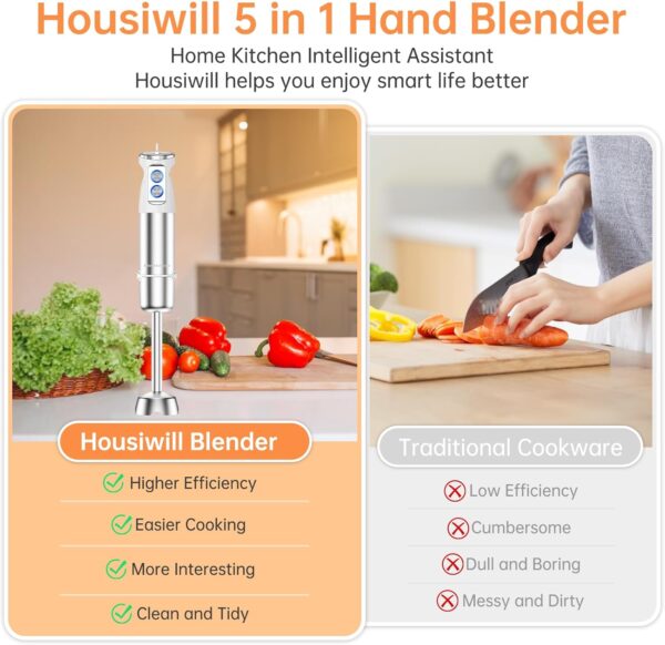 Hand Blender, 5-in-1 Stainless Steel Electric Stick Blender 1000W, 12 Speeds Adjustable, Baby Food Blender with Egg Whisk, Frother, 500ml Chopper, 600ml Measuring Cup, BPA Free Food Processor - Image 10