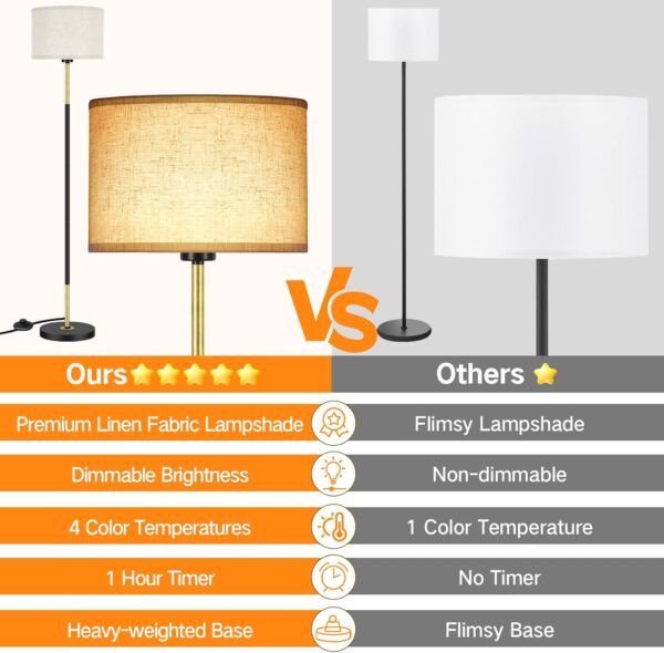 OUTON Modern Floor Lamp with Remote & APP Control, Dimmable & 3000K-6500K Adjustable Color Temperature, Memory function, Standing Lamp with Linen Shade for Living room, Bedroom, Office(Black and Gold) - Image 5