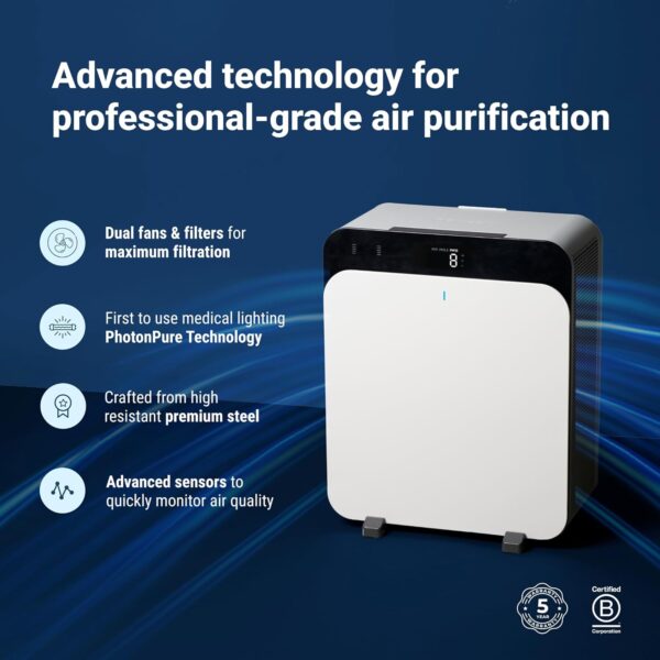 Blueair Classic Pro CP7i Premium Air Purifier for Home, Smart Air Purifier for Pet Allergens, Quiet, Blue Light Sterilisation | Tackles Viruses & Bacteria | Purifies up to 130m² in 30 minutes - Image 3