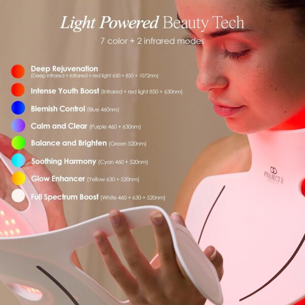 Lumalux Face+ Pro LED Light Therapy Mask by Project E Beauty | 1600 LEDs | 7+2 Colors 460~1072nm | Red Light + Infrared + Deep Infrared | Reduces Fine Lines | Skin Care At Home (Lumalux Face+) - Image 4