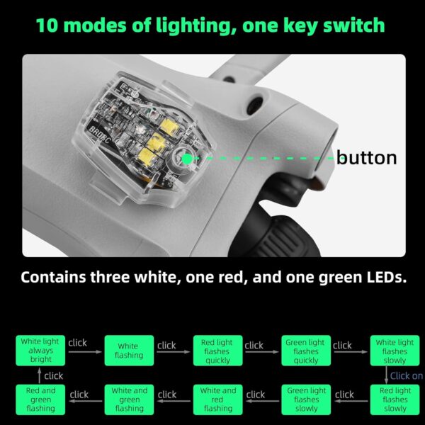 HeiyRC Mini 4K Drone Strobe Light, Compatible with DJI Air 3S, Neo, Avata 2, Air 2S, Mavic Mini 2 SE, Mavic 3 Pro - Night Flight, Anti-Collision, Rechargeable LED Lamp Accessory - Image 4