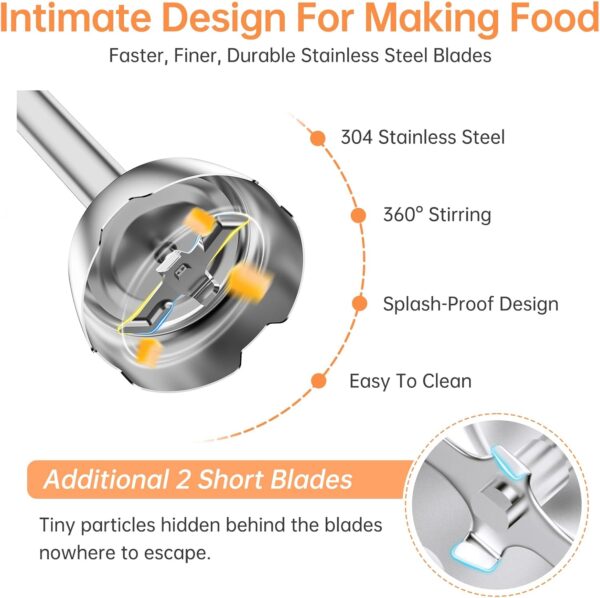 Hand Blender, 5-in-1 Stainless Steel Electric Stick Blender 1000W, 12 Speeds Adjustable, Baby Food Blender with Egg Whisk, Frother, 500ml Chopper, 600ml Measuring Cup, BPA Free Food Processor - Image 5