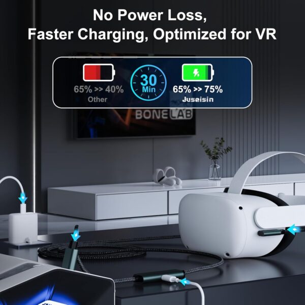 Juseisin Link Cable for Meta Quest 3, 3S, Oculus 2, 1, Pico 4 VR Headsets PC, Separate Charging Port, Play While Charger, No Latency, USB 3.0 to USB-C (5m) - Image 5