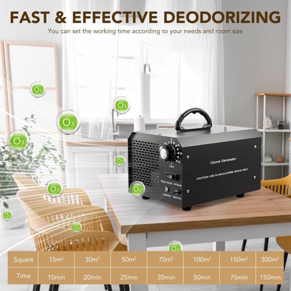 Ozone Generator, Ozone Odor Eliminator for 300 m² Room, Industrial Air Purifier with Air & Water mode, Commercial Ozone Machine Home Ozone Deodorizer with Timer for Room, Farm, Hotel, Home, Office - Image 8