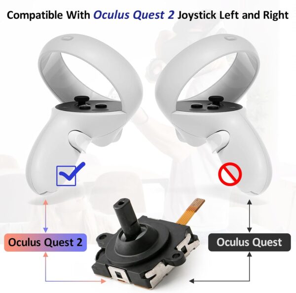 RongZy 2Pcs for Oculus Quest 2 Joysticks Replacement Kit for Meta Quest 2 Controller Thumbstick Replacement Joystick Drift Repair Replace Accessory with Tools+2 Pieces VR Joystick Cap - Image 6