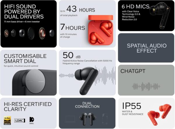 CMF by Nothing Buds Pro 2 Wirelesss earphones with HiFi sound, 50 dB Smart Active Noise Cancellation, 6 HD mics and Spatial Audio - Blue - Image 4