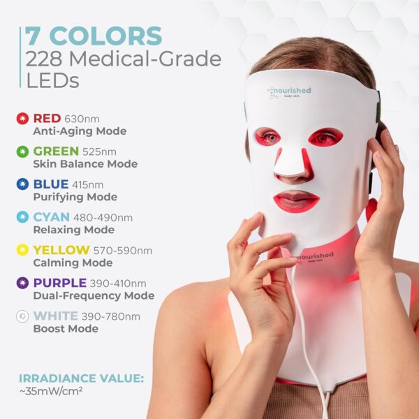 Nourished Bodynskin LED Light Therapy Face & Neck Mask - Facial Skin Care Device - 7 Colors Red & Blue - Rejuvenation, Anti-aging Product for Wrinkles - Image 3