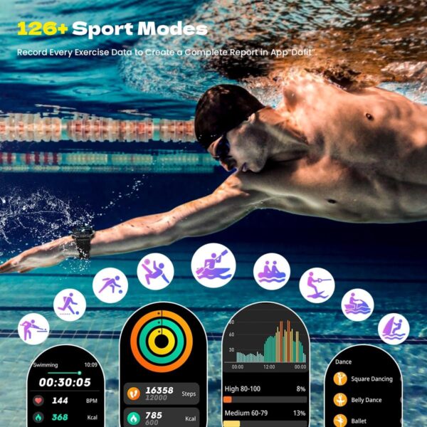 Njord Gear Military Smart Watch for Men ( Make/Answer Call ) 100 Days Battery Life IP68 Waterproof Fitness Tracker Watch with Heart Rate Blood Pressure Sleep Monitor Smartwatch for Android iOS Phones - Image 7