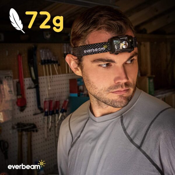Everbeam H6 Pro LED Head Torch Headlamp, Motion Sensor Control, 650 Lumen Bright 20 Hours Runtime 1200mAh Battery Powered USB Rechargeable Headlight (1 Pack) - Image 7