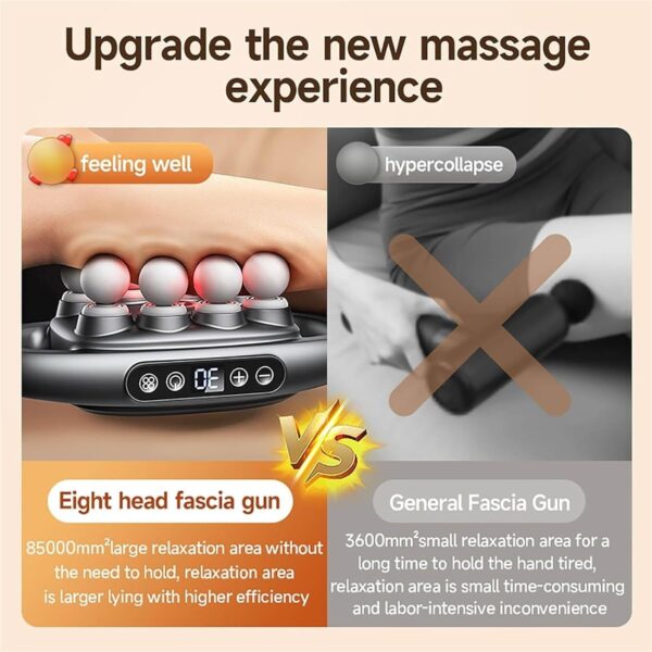 16-Drive 8- Massage Gun Set, 8 Head Gun Deep Tissue, 30 Speed Levels, Quiet Muscle Massage Gun for Back, Shoulders, Legs, Foot, Body Muscle Pain Relief(16 Head) - Image 4