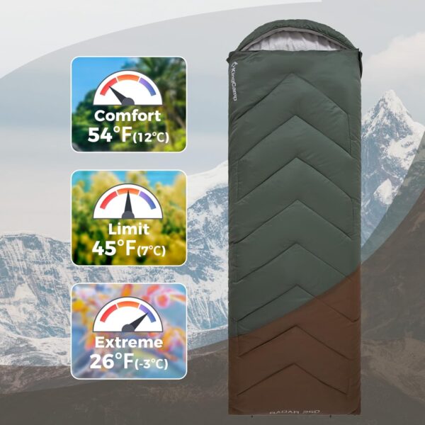 KingCamp Sleeping Bag 3 Season- Lightweight Waterproof Camping Sleeping Bag Indoor & Outdoor Use for Adults Kids for Hiking Backpacking and Camping with Compression Sack - Image 4