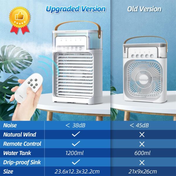 NTMY Portable Air Cooler, Personal Air Conditioner fan, USB Misting Humidifier for All Season Use with 4 Speeds & 3 Misting Levels, 7 Colors LED Light, 8H Timer, 1200ML Water Tank, Remote Control - Image 3