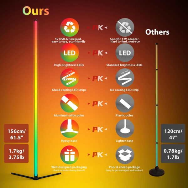 RAMSWIN LED Corner Floor Lamp RGB Corner Light 61.5'' Modern Standing Lamp with APP/Remote/Music Sync/16 Million Colour Changing/Dimmable Smart Floor Light for Bedroom Living Room - Image 7
