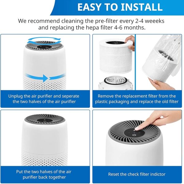 Replacement Air Purifier Filter Suitable For LEVOIT-Core Mini/Mini-RF HEPA 360-Degree Activated Carbon Filtration 2 Pack Sealed Filtration System Pet Dander-filter Smoke Filter Cooking Smell Filter - Image 8