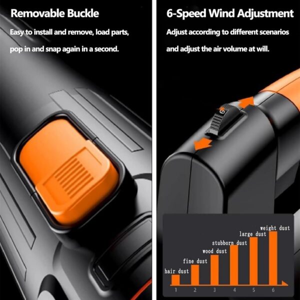 WaaYb Cordless Leaf Blower, 21V Lightweight Battery Powered Leaf Blower, 6 Speed Mode Turbo Mode All Copper Motor Electric Leaf Blower Cordless Suitable for Lawn Care, Yard, Sidewalk, Garage Cleaning - Image 4