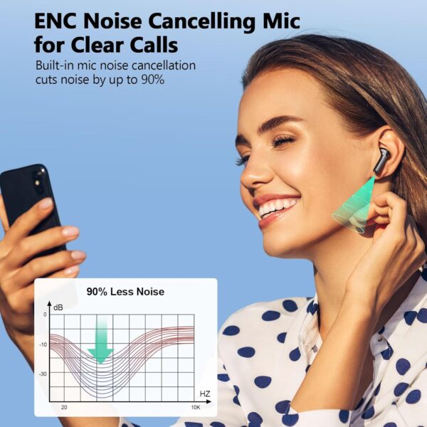 Ear buds Wireless Earbuds, Bluetooth 5.3 Headphones 2025 NEW Wireless Earphones, 4 ENC Noise Cancelling Mic, HiFi Stereo, 48H Playtime Mini In Ear Bluetooth Earbuds LED Display IP7 Waterproof, Black - Image 9