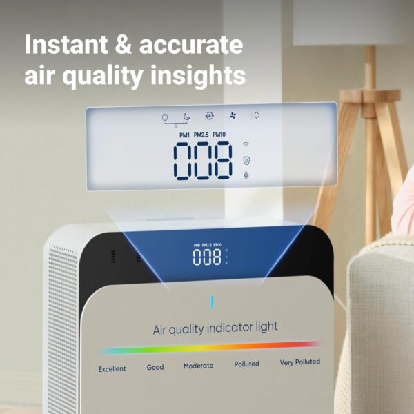 Blueair Classic Pro CP7i Premium Air Purifier for Home, Smart Air Purifier for Pet Allergens, Quiet, Blue Light Sterilisation | Tackles Viruses & Bacteria | Purifies up to 130m² in 30 minutes - Image 7