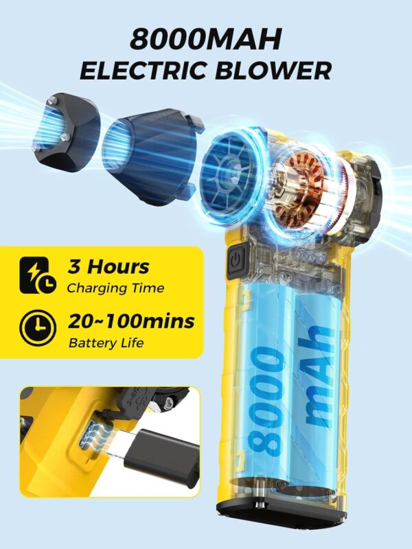Smiling Shark Compressed Air Duster, 110000RPM Stepless Speed Electric Cordless Air Blower, Emergency Cutter & Hammer - Perfect for Yard/Lawn/Leaf/Dust/PC/Car/Camping, JF-02(Yellow) - Image 7