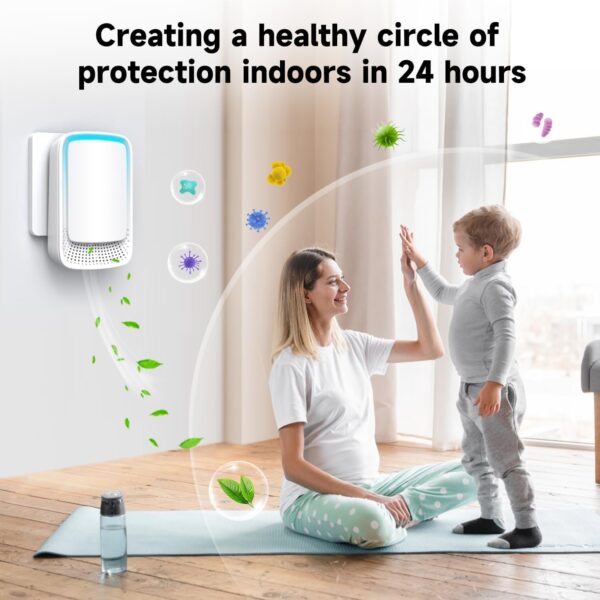 Air Purifier, Dayear Plug-in Negative Ion Air Purifier for bedroom/home, Purify Smell, Suitable for Toilets/Living Room/Pet Room(3 Pack) - Image 4