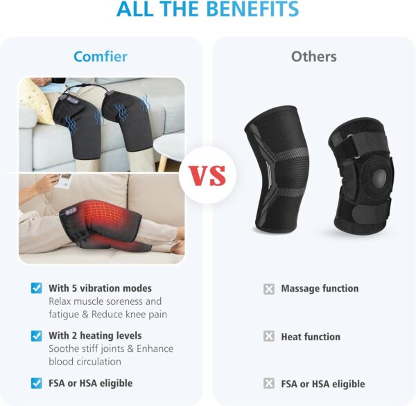 Comfier Heated Knee Massager with Vibration Massage, Knee Warmer, Leg Massager, Birthday Gifts for Her Him,Gifts for Men/Women - Image 5