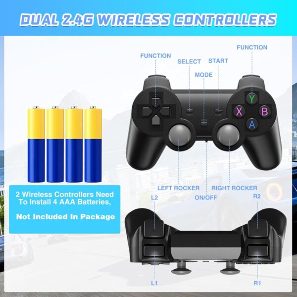 Retro Games Console With Dual 2.4g Wireless Controllers, Built-In Card 50000+ Games Game Stick , Plug And Play Retro Game Stick Support 40+ Simulators, 4K HD Output For TV-128G - Image 5