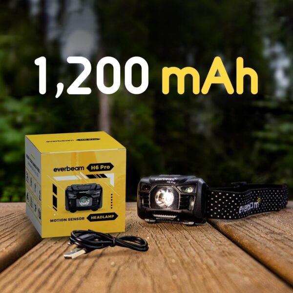 Everbeam H6 Pro LED Head Torch Headlamp, Motion Sensor Control, 650 Lumen Bright 20 Hours Runtime 1200mAh Battery Powered USB Rechargeable Headlight (1 Pack) - Image 4