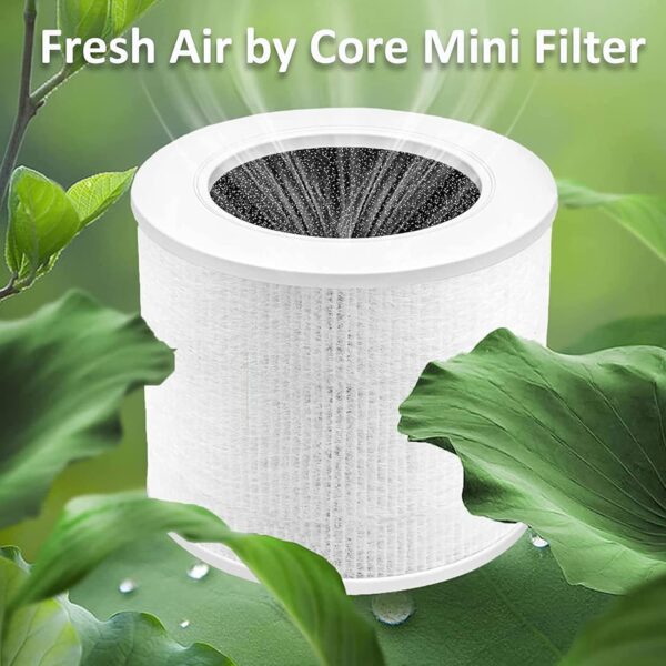 Replacement Air Purifier Filter Suitable For LEVOIT-Core Mini/Mini-RF HEPA 360-Degree Activated Carbon Filtration 2 Pack Sealed Filtration System Pet Dander-filter Smoke Filter Cooking Smell Filter - Image 5