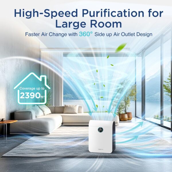 Air Purifiers for Home Large Room Up to 2500 ft² with PM 2.5 Display Air Quality Sensor, DBFIT H13 HEPA Air Purifier with Washable Filter, Auto Mode, Air Cleaner for Smoke Dust Pollen Pets Hair Odor - Image 5
