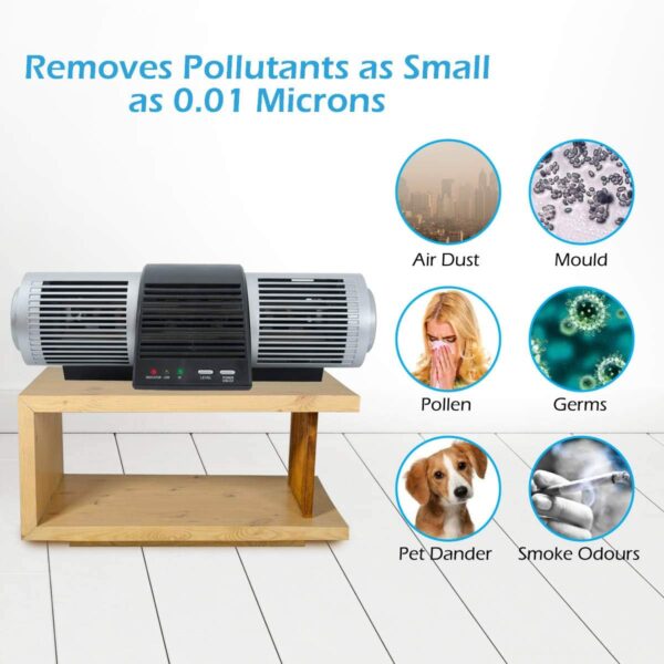PureMate PM 210UV Ionic Air Purifier & Ioniser with Fan & UV Lamp for Mold, Pets, UV-C Sanitiser Eliminates Germs & Virus for Home & Office Rooms - Image 3