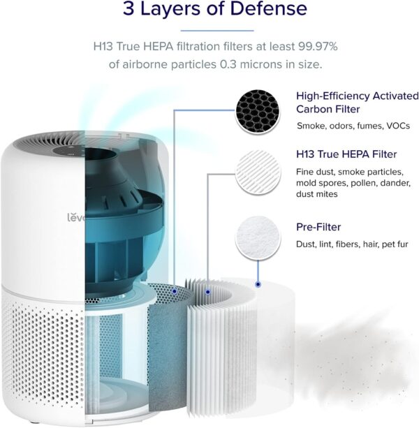 Levoit Air Purifiers for Home Bedroom with H13 HEPA & Carbon Air Filters CADR 187 m3/h & Smart WiFi Air Purifier for Home, Alexa Enabled H13 HEPA Filter, CADR 170m3/h, Remove Allergies - Image 8