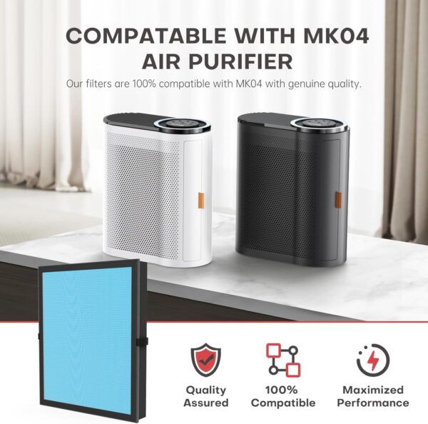 2 Pack MK04 MG04JH Air Filter Replacement Compatible with AROEVE MK04 MG04JH Air Purifier, 4-in-1 High-Efficiency H13 HEPA, remove dust, pollen, lint, pet dander, smoke, VOCs - Image 3