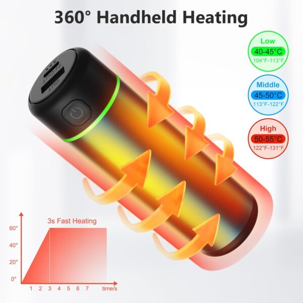 Wothfav Hand Warmers Rechargeable, 10000mAh Electric Hand Warmers Reusable, USB Pocket Warmers Portable Power Bank, Adjustable Heat, Men Women Gifts for Chrismas, Outdoor Camping - Image 3