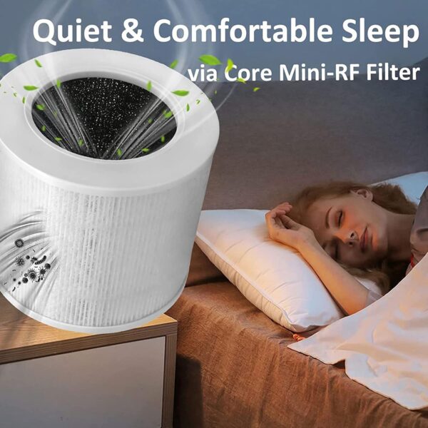 Replacement Air Purifier Filter Suitable For LEVOIT-Core Mini/Mini-RF HEPA 360-Degree Activated Carbon Filtration 2 Pack Sealed Filtration System Pet Dander-filter Smoke Filter Cooking Smell Filter - Image 9