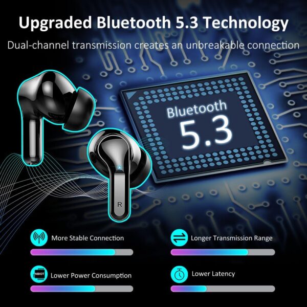 Wireless Earbuds, Bluetooth 5.3 Headphones With ENC Mic, Noise Cancelling, IP7 Waterproof, 40H Deep Bass, USB-C, LED Display - In-Ear Earphones 2024 - Image 4