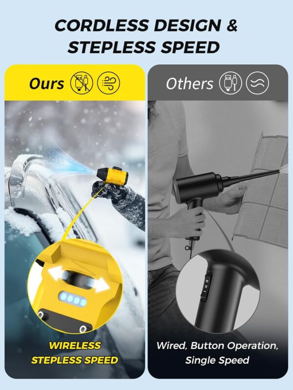 Smiling Shark Compressed Air Duster, 110000RPM Stepless Speed Electric Cordless Air Blower, Emergency Cutter & Hammer - Perfect for Yard/Lawn/Leaf/Dust/PC/Car/Camping, JF-02(Yellow) - Image 4